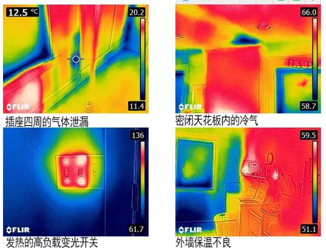 手機紅外熱像儀能干什么？